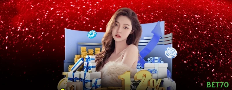 Gates of Aztec Estratégias